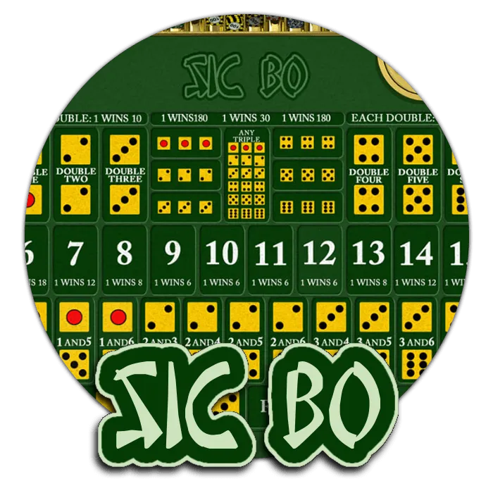 Sic Bo - IDAGENT138
